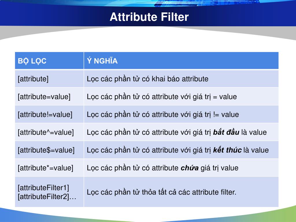 PPT JQuery PowerPoint Presentation, free download ID6505975