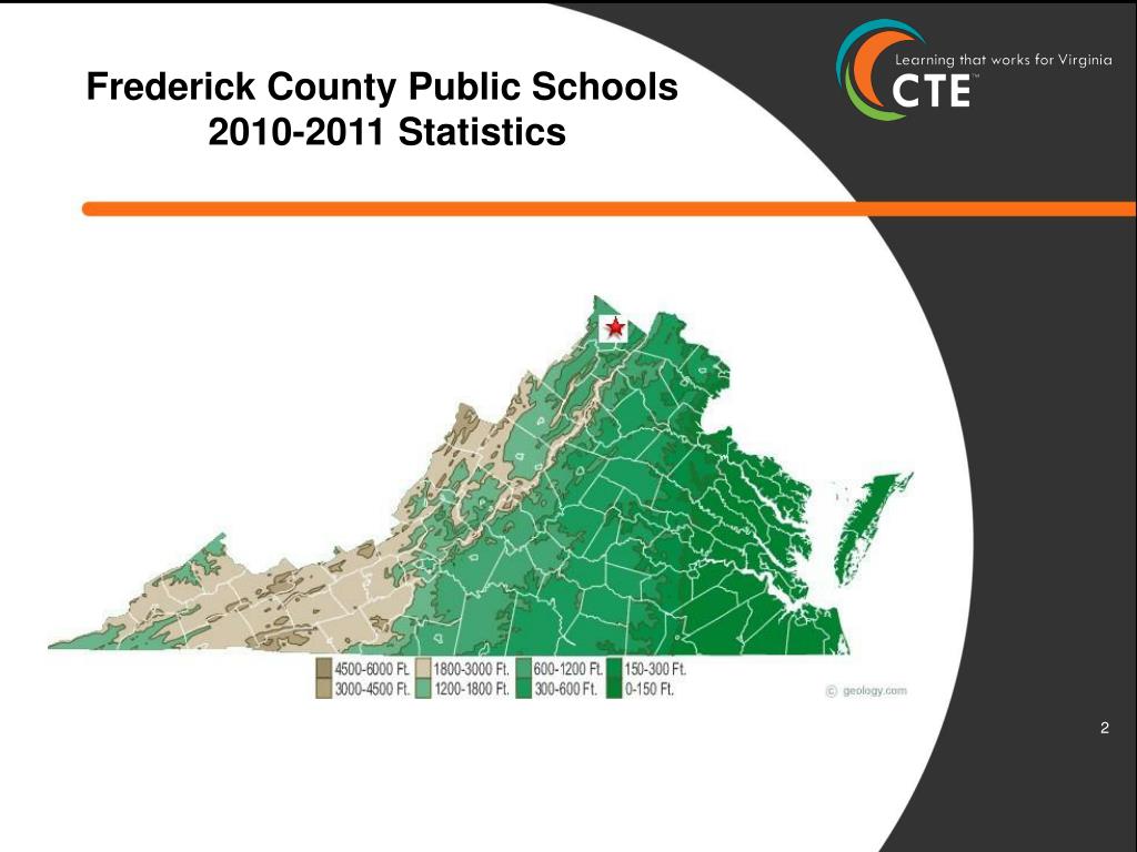 PPT Frederick County Public Schools PowerPoint Presentation, free