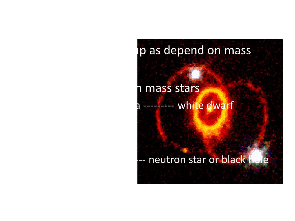 PPT Recap Death of Stars Low and Medium Mass PowerPoint