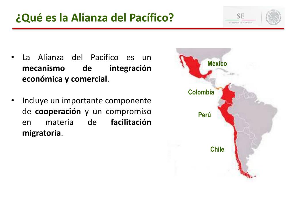 PPT ¿Qué es la Alianza del Pacífico? PowerPoint Presentation, free