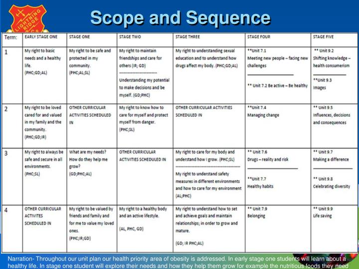 PPT Lightning Ridge NSW PowerPoint Presentation ID6509250