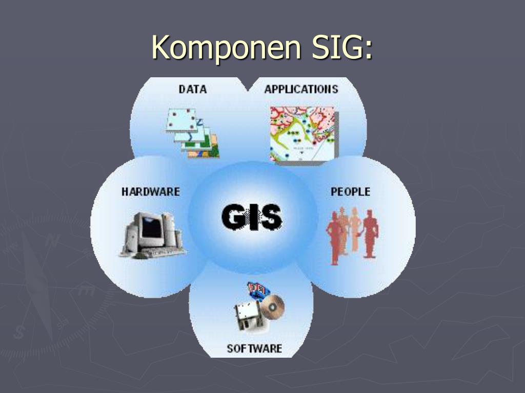 PPT Materi Kuliah SUB SISTEM SIG PowerPoint Presentation, free