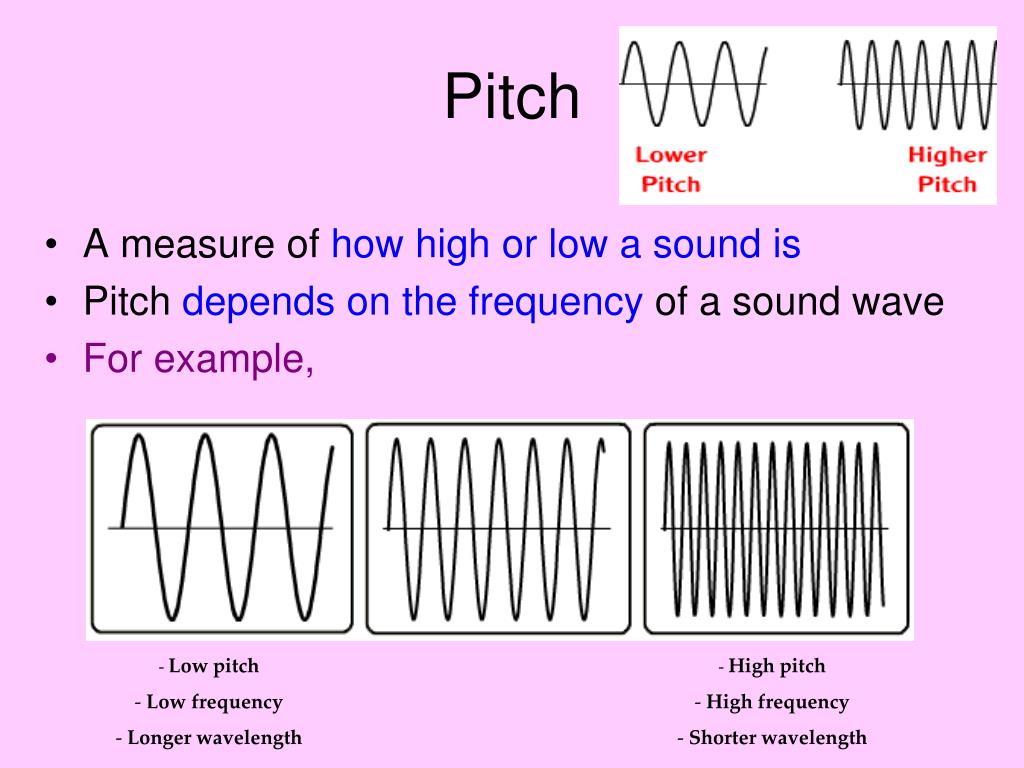 PPT Waves and Sound PowerPoint Presentation, free download ID6510013