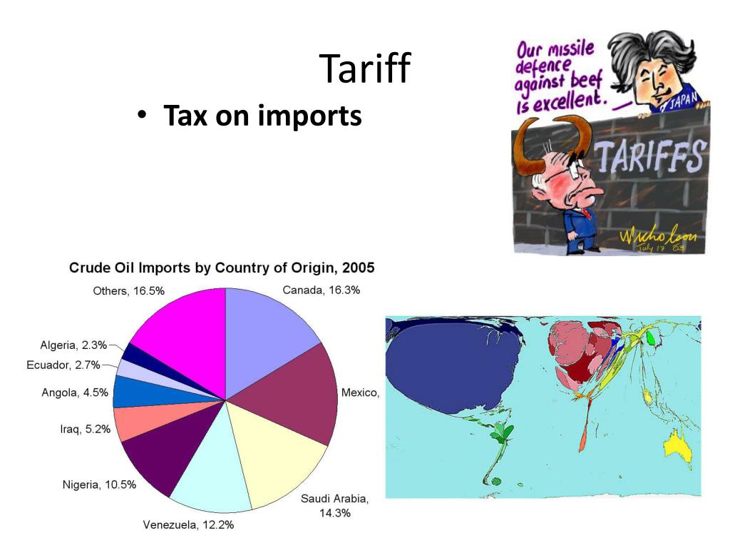 PPT Let’s look at TRADE!!!!!! Why do we trade? Is trade good or bad ? PowerPoint Presentation