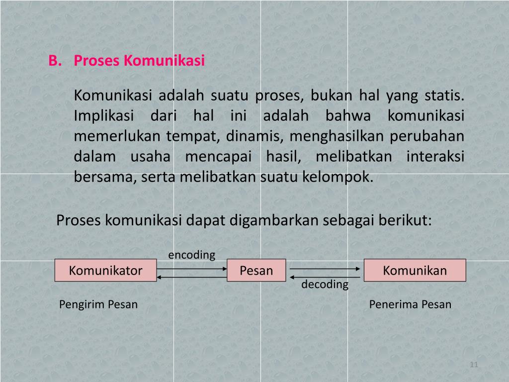 PPT STRATEGI PEMBELAJARAN PKn PowerPoint Presentation