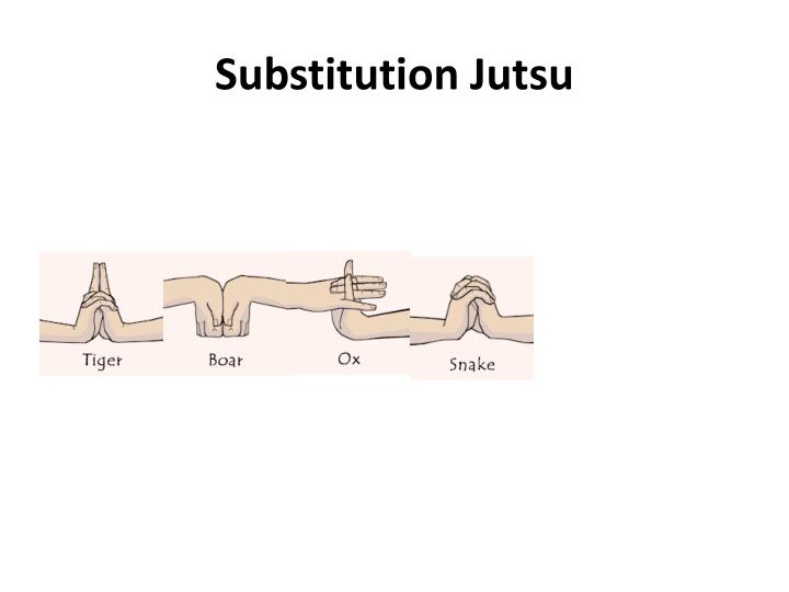 PPT NARUTO Jutsu’s PowerPoint Presentation ID6513882