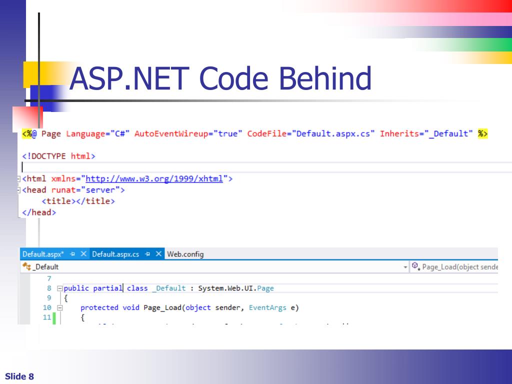 PPT Anatomy of an Page PowerPoint Presentation, free download ID6513970