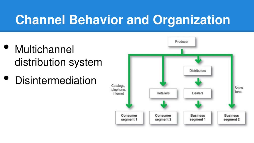 PPT Chapter 12 Marketing Channels PowerPoint Presentation, free