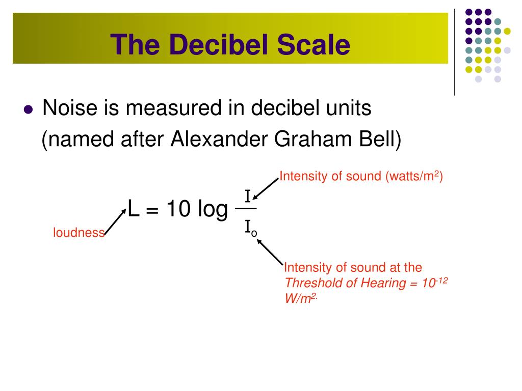 Decibel scale examples rytesupreme