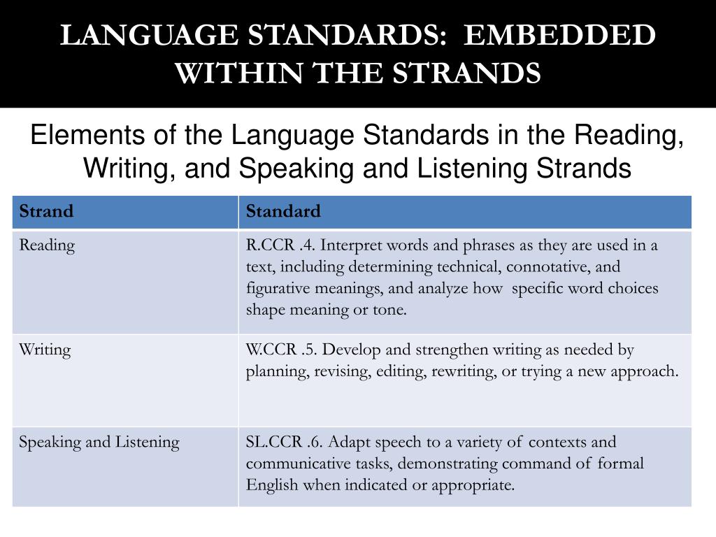 PPT - 2010 Arizona English Language Arts Standards PowerPoint