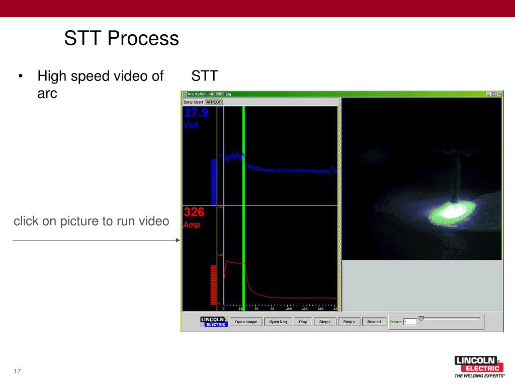 PPT Enhanced Surface Tension Transfer for Pipe Welding PowerPoint