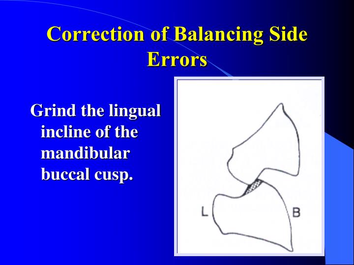 PPT Denture Placement & Occlusion Correction PowerPoint Presentation