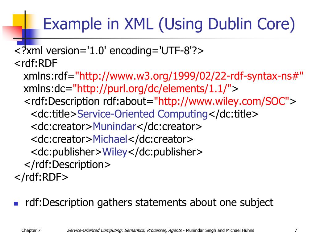 PPT Chapter 7 Resource Description Framework (RDF) PowerPoint