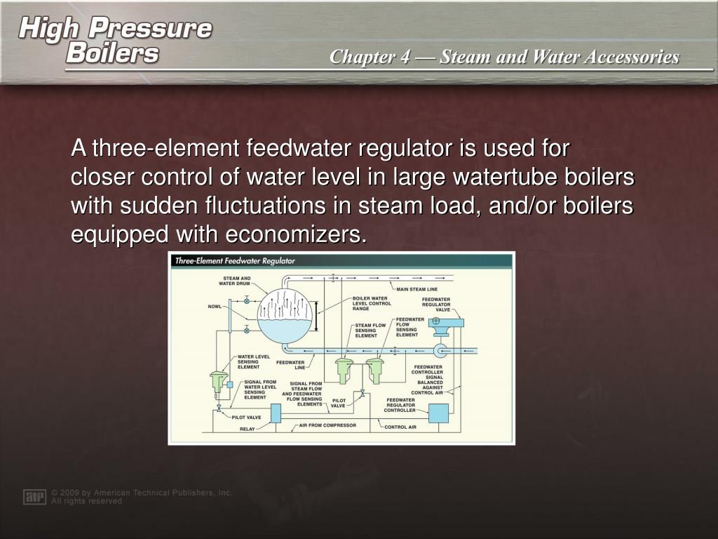 PPT Chapter 4 PowerPoint Presentation, free download ID6525514