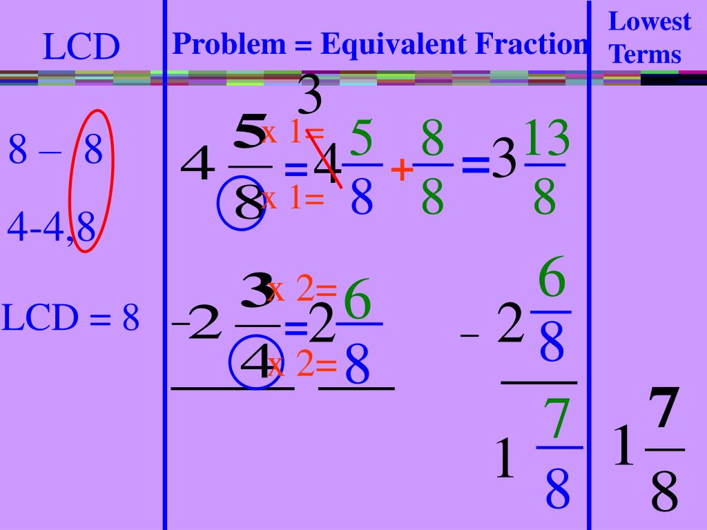 PPT Subtracting Mixed Numbers with Regrouping PowerPoint Presentation