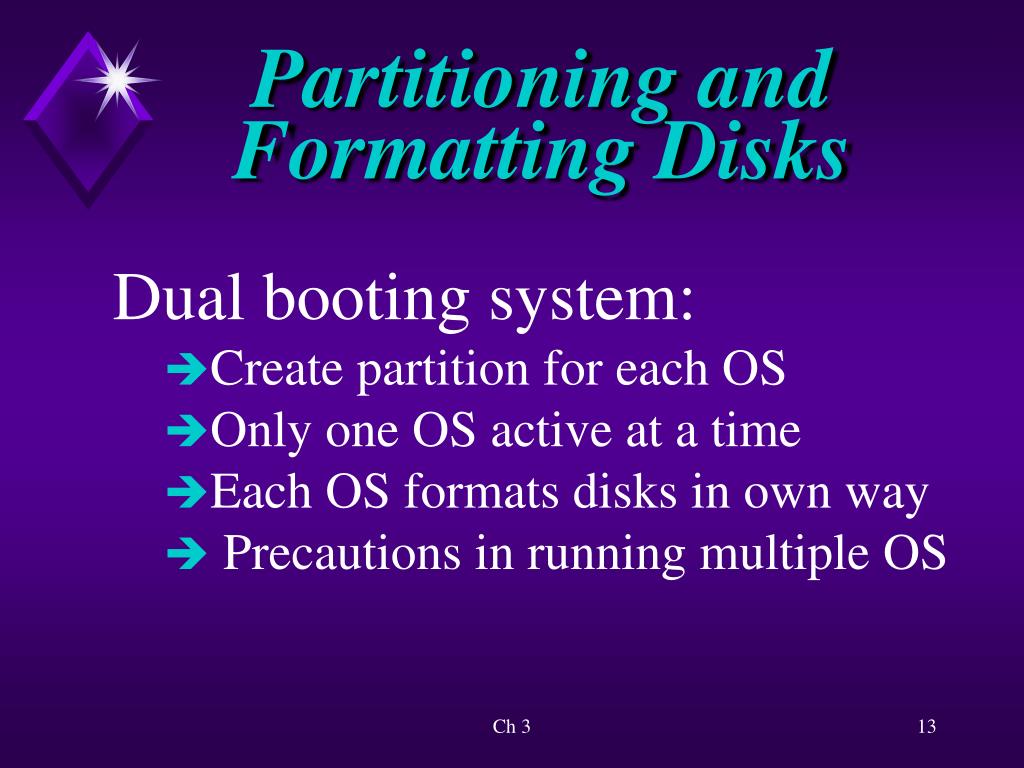 PPT Disks and Formatting PowerPoint Presentation, free download ID