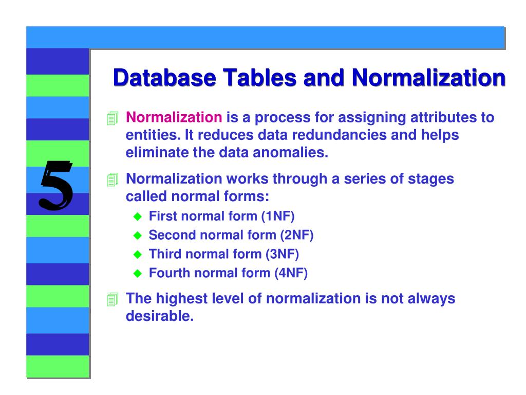 PPT Normalization of Database Tables PowerPoint Presentation, free