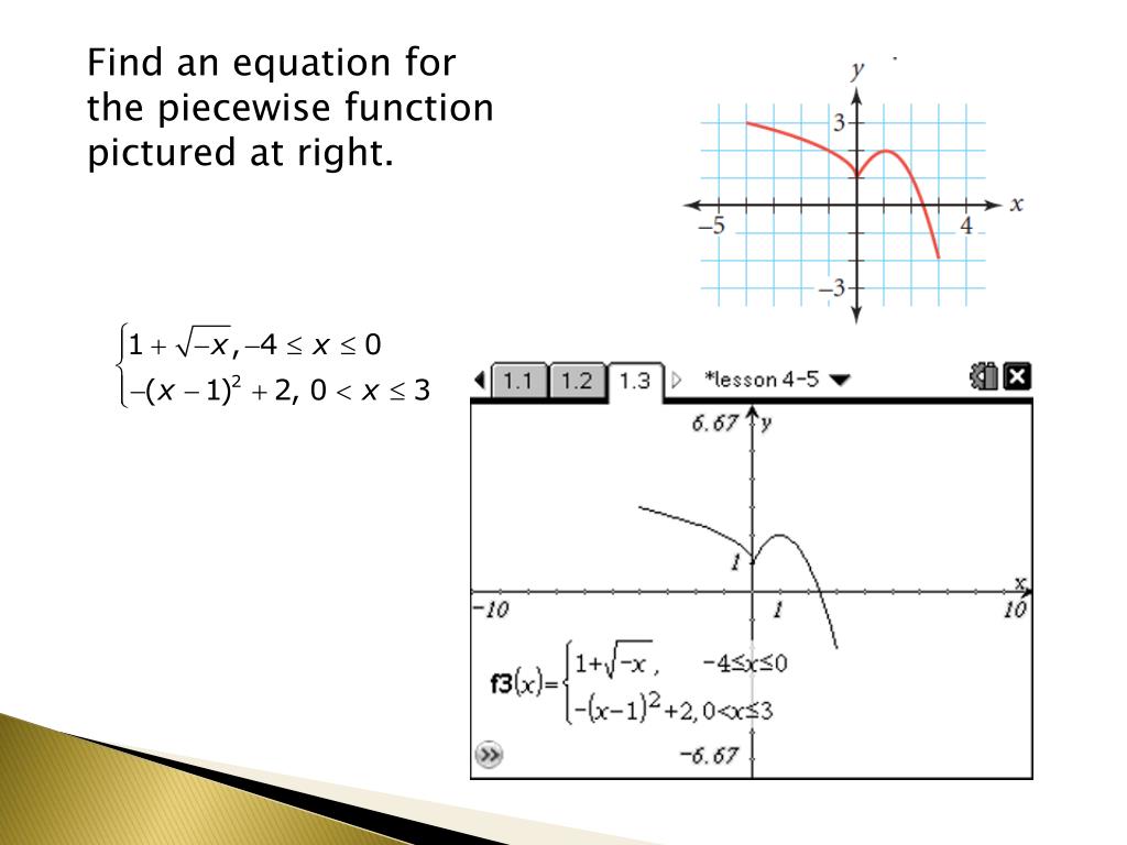 PPT Reflections and the Square Root Curve PowerPoint Presentation