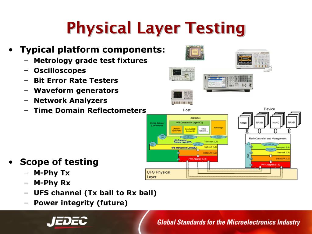 PPT UFS Characterization and Compliance Testing PowerPoint