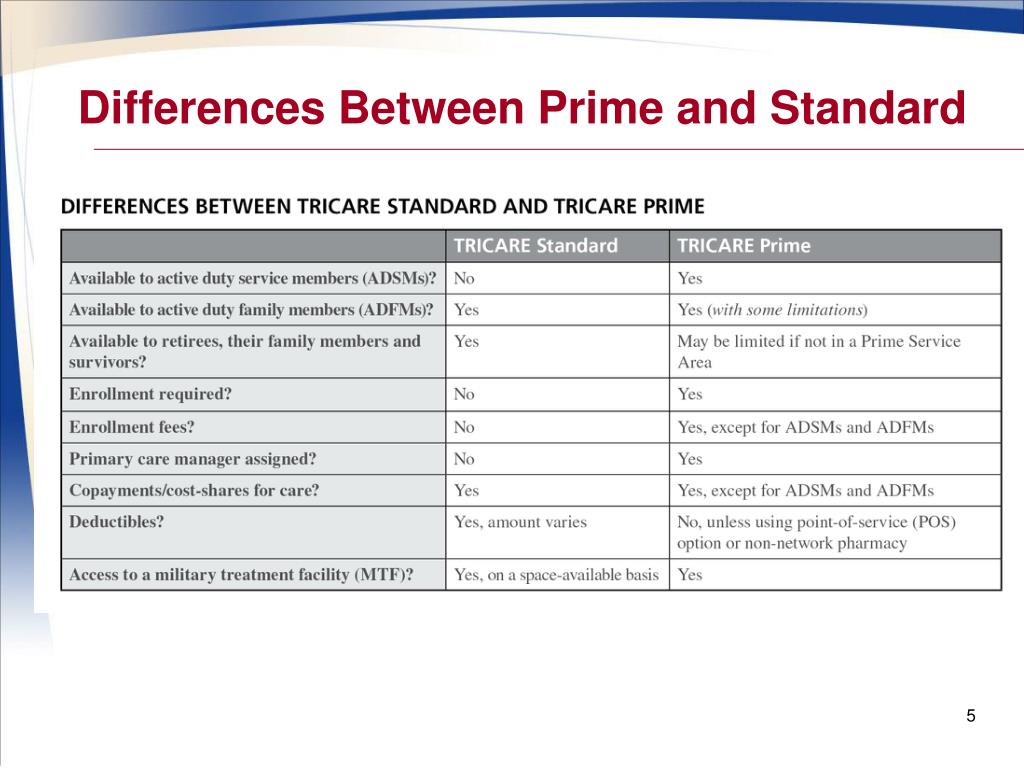 PPT TRICARE Prime Service Area Reductions PowerPoint Presentation