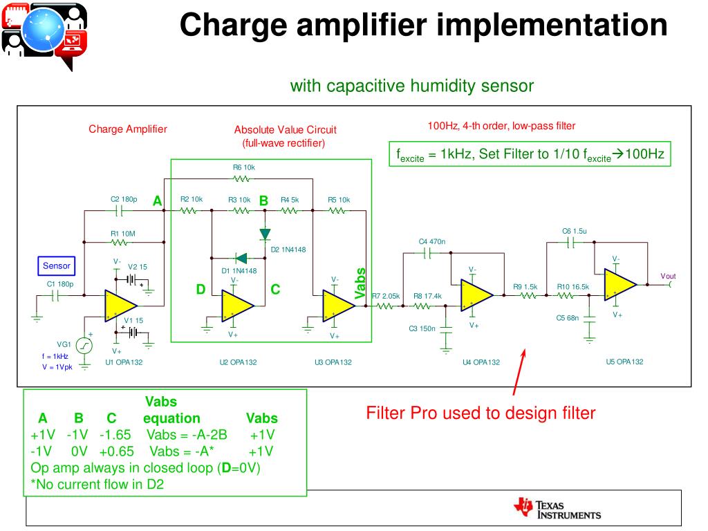 PPT Operational Amplifier based Charge Amplifiers PowerPoint