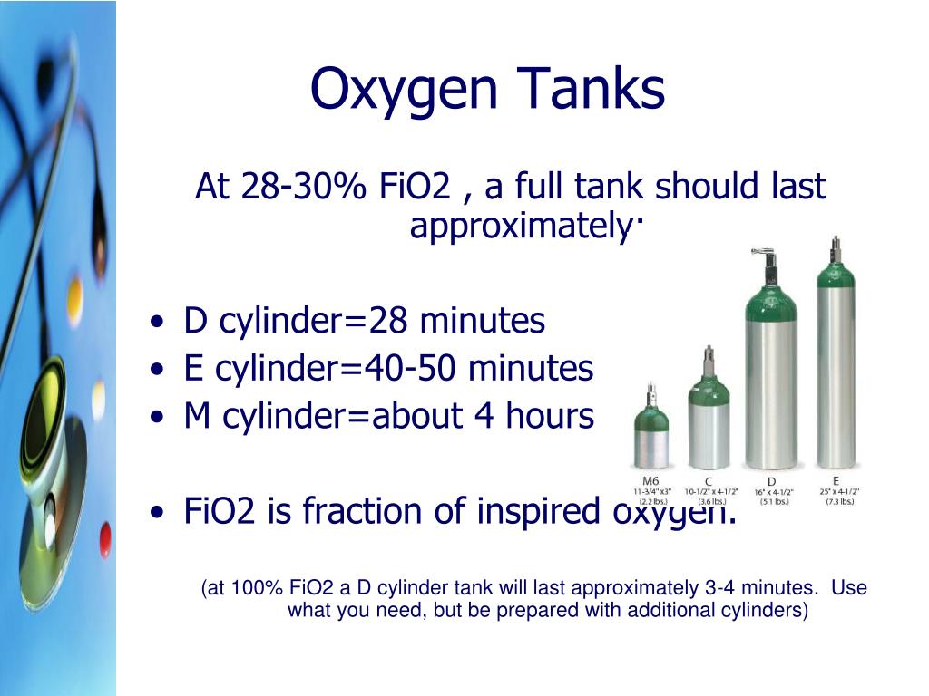 PPT Continuous Positive Airway Pressure PowerPoint Presentation, free