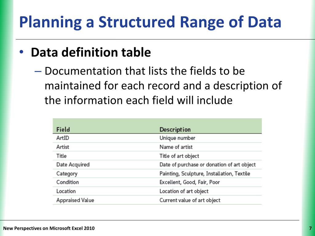 PPT Tutorial 5 Working with Excel Tables, PivotTables, and PivotCharts PowerPoint