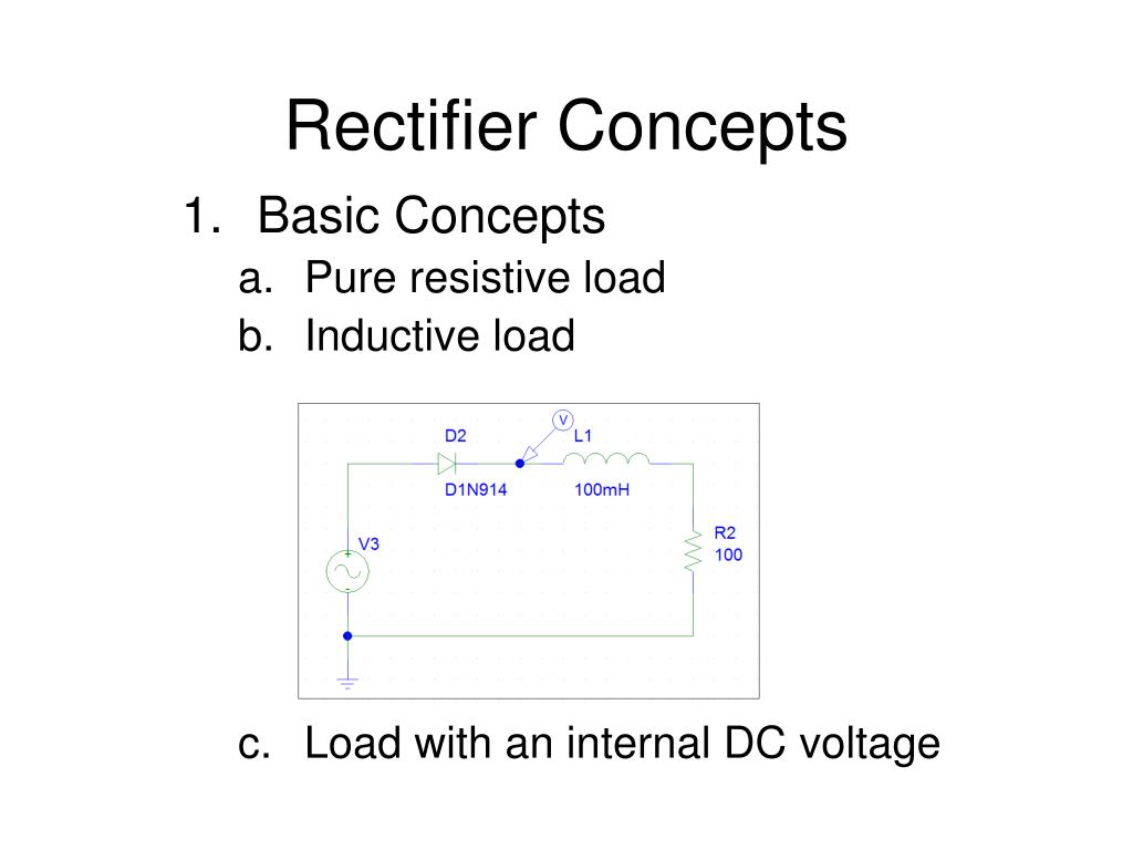PPT Rectifier Concepts PowerPoint Presentation, free download ID