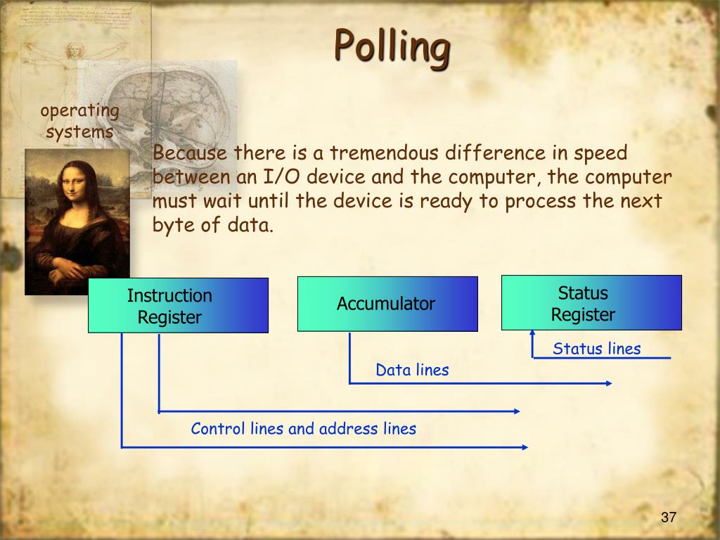 PPT Device Management PowerPoint Presentation, free download ID6528545