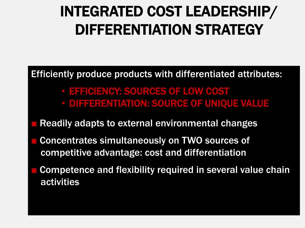 PPT CHAPTER 4 BUSINESSLEVEL STRATEGY PowerPoint Presentation, free