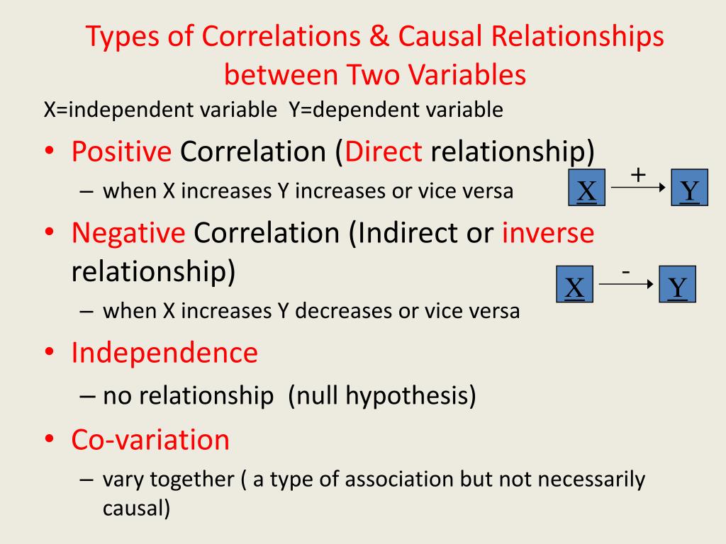 PPT Bivariate Statistics (continued) & Multivariate Statistics