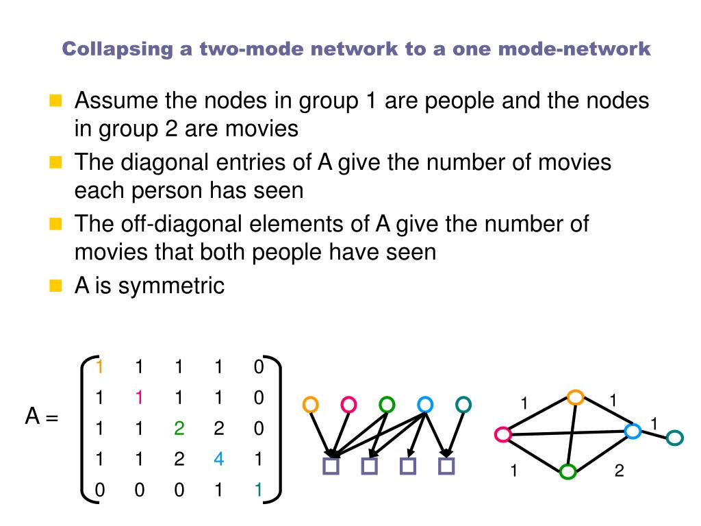 PPT SI 614 Basic network concepts and intro to Pajek PowerPoint