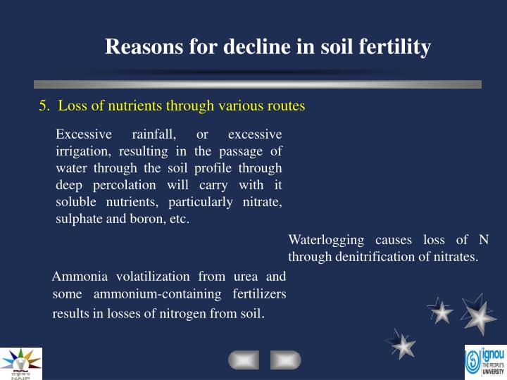 PPT Reasons for decline in soil fertility PowerPoint Presentation ID6531209