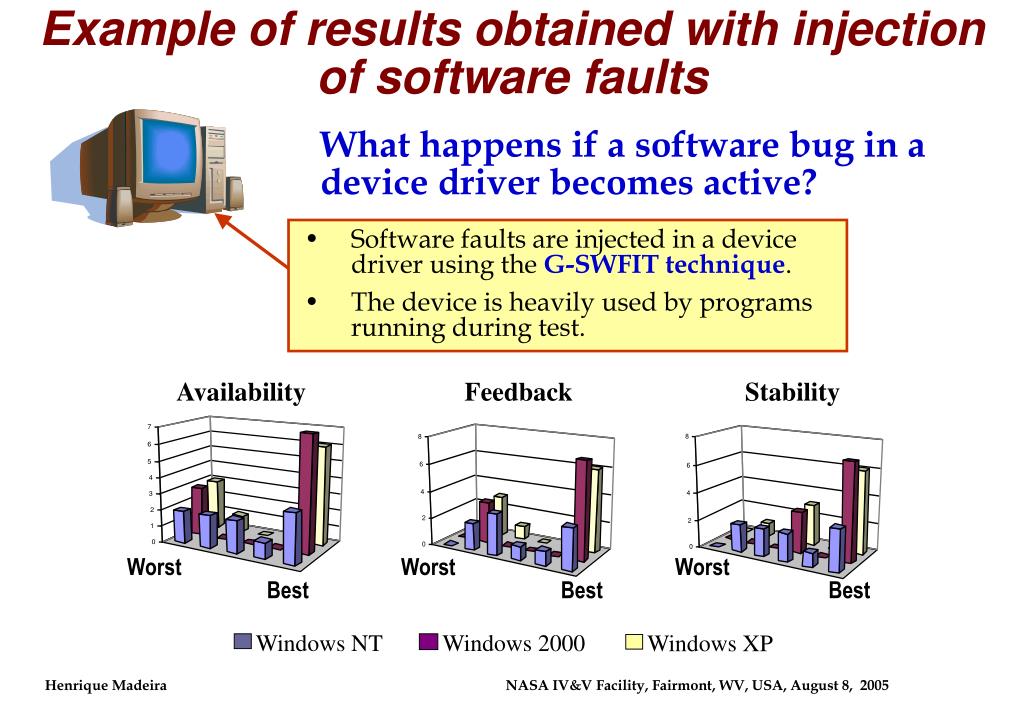 PPT Injection of realistic software faults for experimental software