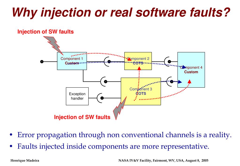 PPT Injection of realistic software faults for experimental software