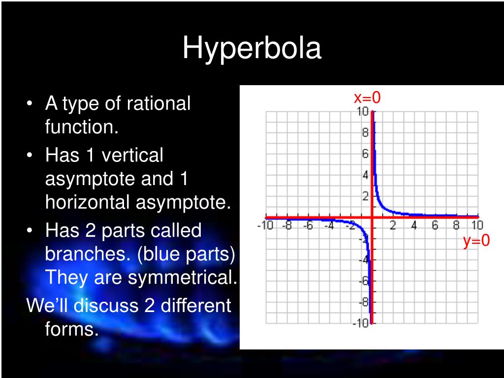 PPT 9.2 Graphing Simple Rational Functions PowerPoint Presentation