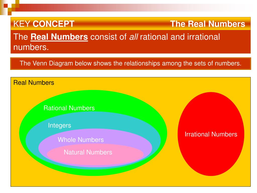 PPT The Set of Real Numbers PowerPoint Presentation, free download