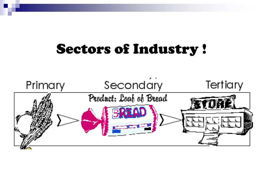 PPT Sectors of Industry ! PowerPoint Presentation, free download ID