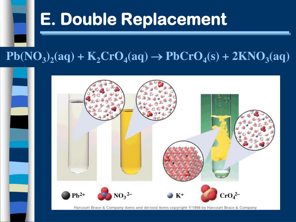 PPT Monday 4/2/12 PowerPoint Presentation, free download ID6534552