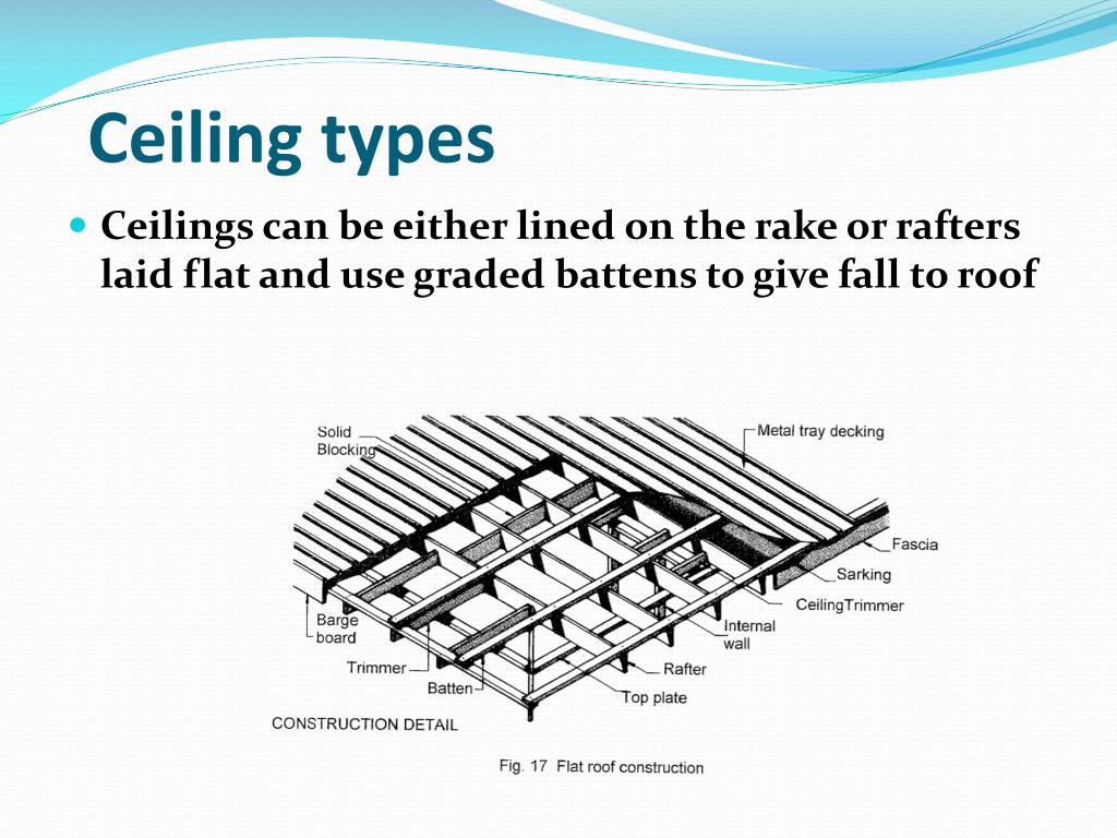 PPT Flat Roofs & Introduction to Gable Roofs PowerPoint Presentation