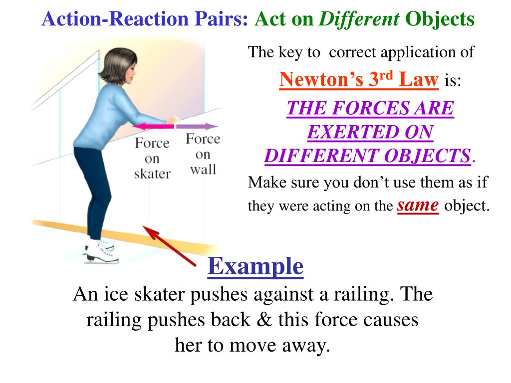 PPT Newton’s 3 rd Law PowerPoint Presentation, free download ID6534849