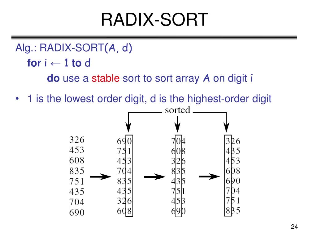 PPT Analysis of Algorithms CS 477/677 PowerPoint Presentation, free