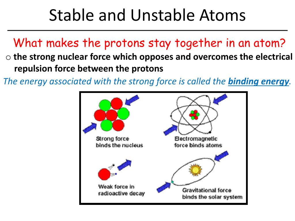 PPT Radioactivity alchemy of an atom PowerPoint Presentation, free