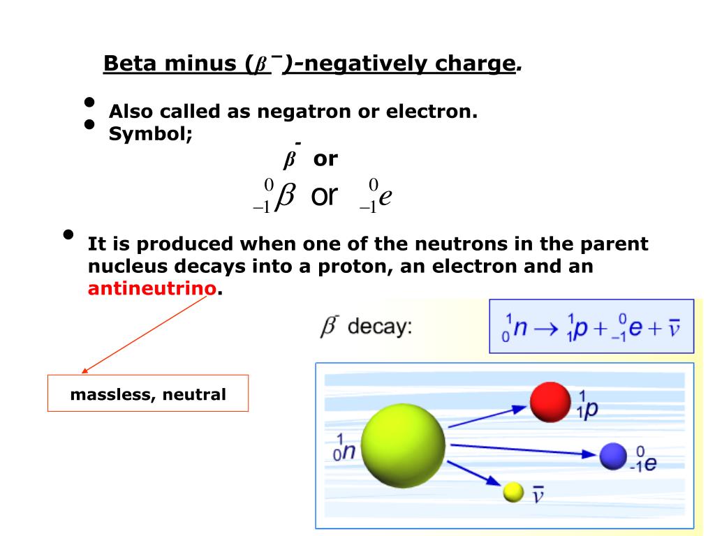PPT CHAPTER 28 Radioactivity (2 Hours) PowerPoint