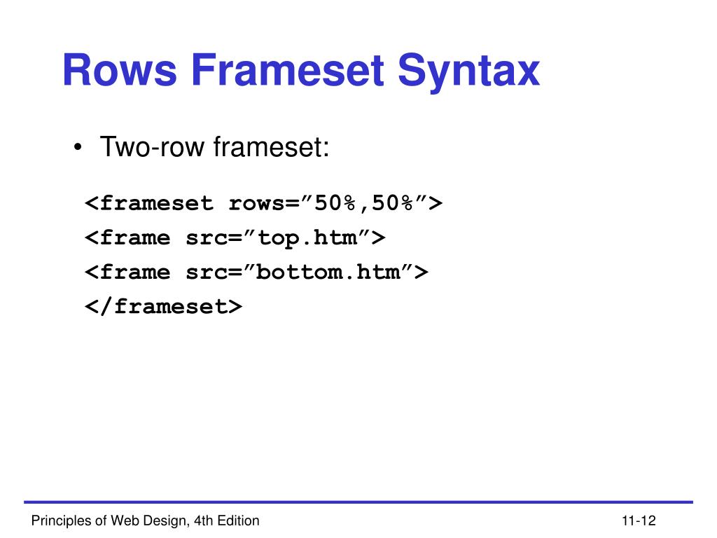 PPT Chapter 11 Creating Framed Layouts PowerPoint Presentation, free download ID6536728