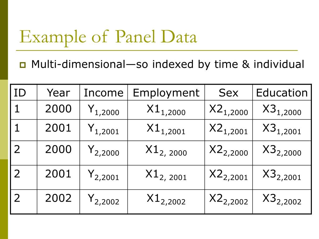 PPT Data Structures PowerPoint Presentation, free download ID6537088