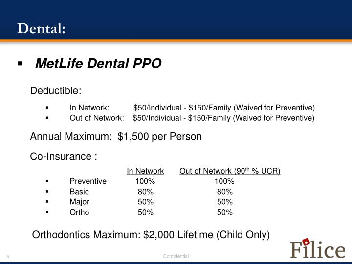 PPT Employee Benefits Open Enrollment Effective January 1, 2012