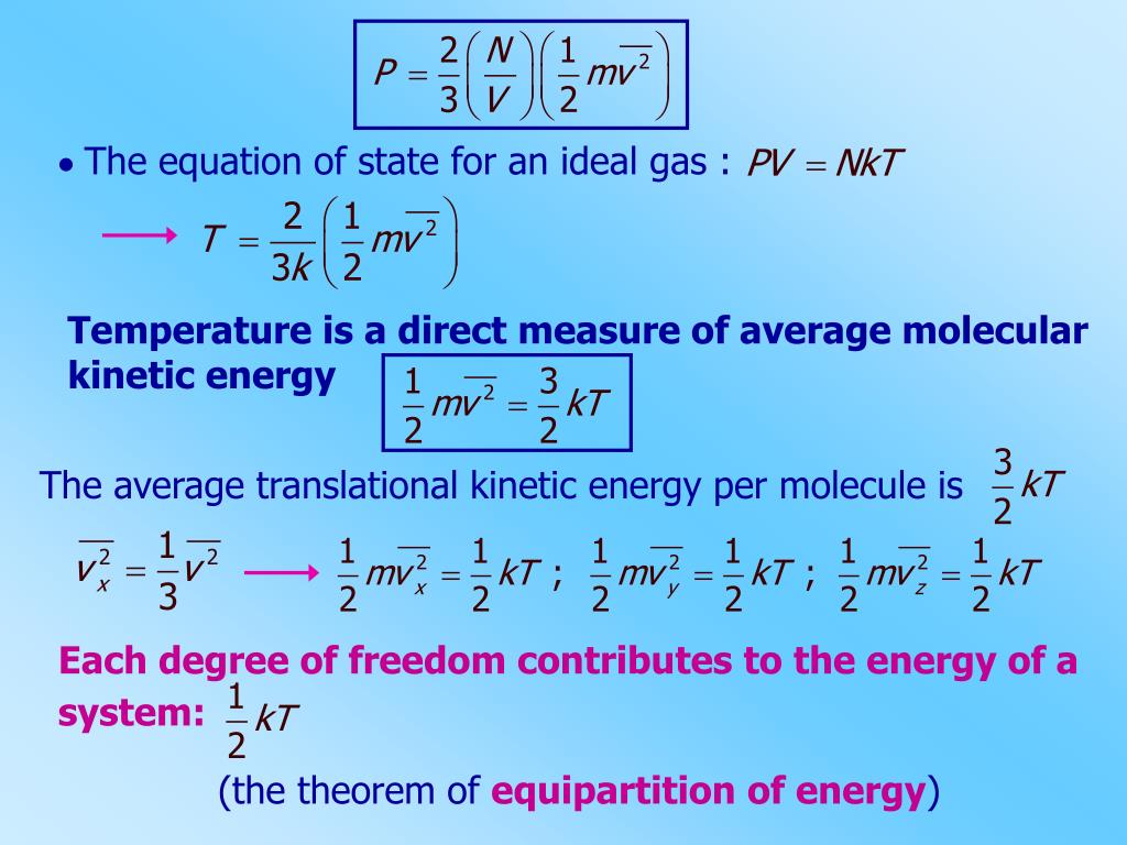 PPT PROGRAM OF “PHYSICS” PowerPoint Presentation, free download ID