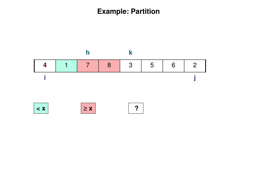 PPT Quicksort PowerPoint Presentation, free download ID6537863