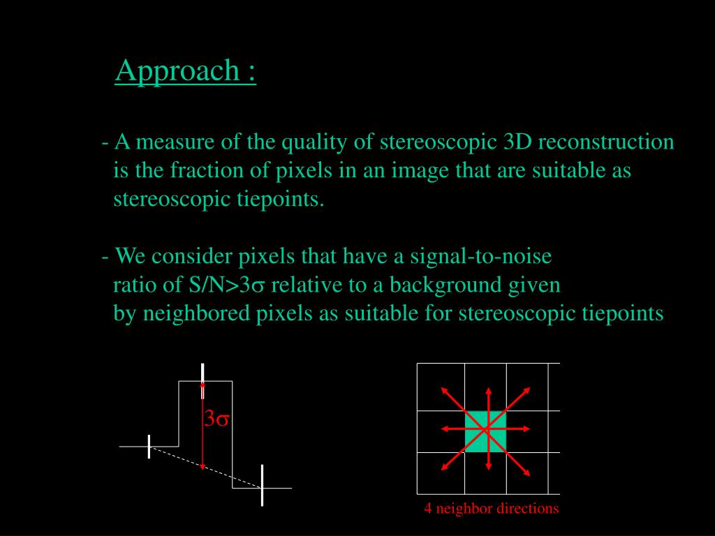 PPT The Role of Spacecraft Pointing Jitter & Photon Statistics, in 3D